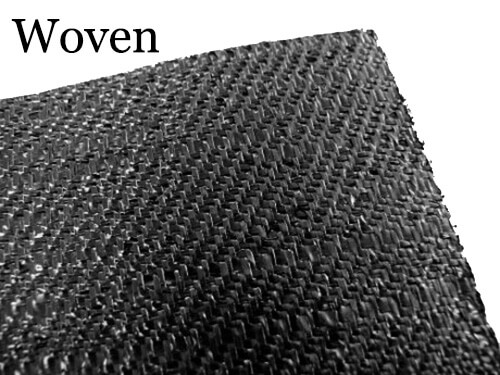Woven Geotextile Products